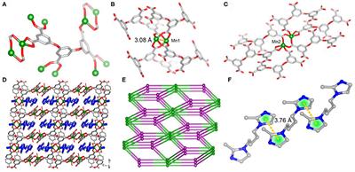 Near-Infrared Phosphorescence Emission of Binuclear Mn(II) Based Metal-Organic Framework for Efficient Photoelectric Conversion